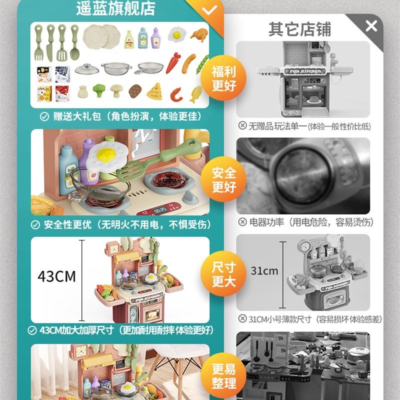 儿童厨房玩具小女孩n过家家可煮饭做饭炒菜迷你厨具套装2宝宝三3