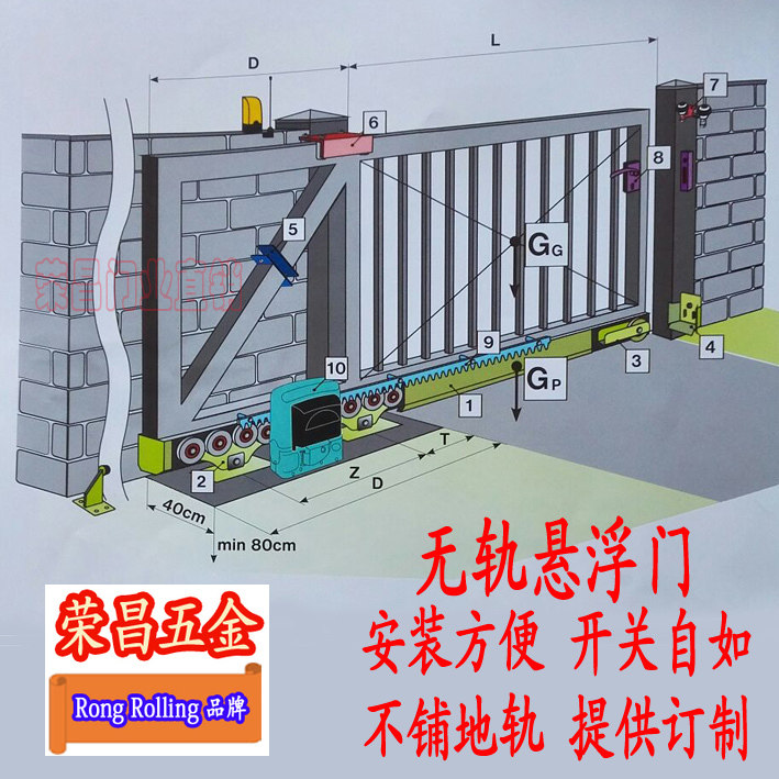 庭院无轨门 建筑工地悬浮门 z别墅无轨悬浮门电动无轨悬浮门伸缩
