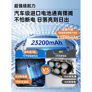 明照灯灯摆摊照明灯户外充电续航露营led超亮电夜市超充电照明长