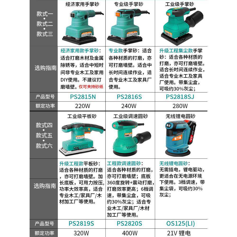 普力家具腻子木地磨机捷电动磨砂抛光机木工板平打板砂光39机砂纸