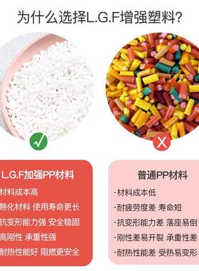 FWTD-fcd塑料风车凳子家用现代备简约高放凳商用餐厅用塑胶餐椅可