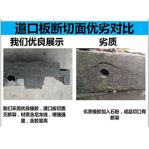 p43p50p60火车铁路橡胶嵌丝板轨道辅面板水泥木枕平交道口板胶垫