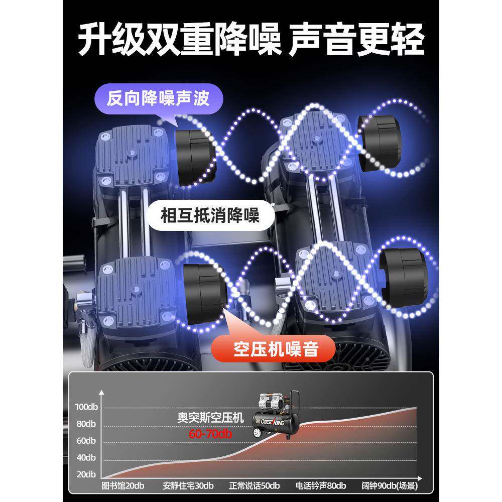 奥机突斯无携油静音压空压220963V小型工业空气压缩机便高木工打