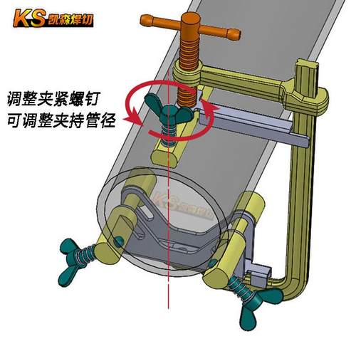多功能圆管对齐F形夹钳F夹木工夹管C道夹快速定位固持4L5367CPPL7