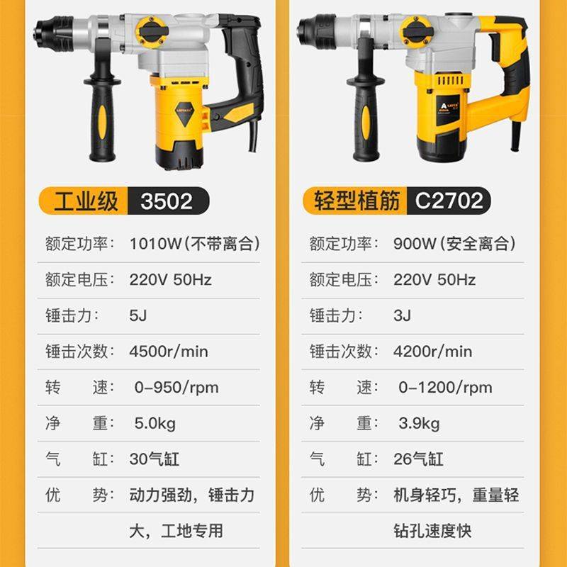 雷亚电锤电镐两用多功能大功率冲击钻电钻混凝土工业家用电动工具