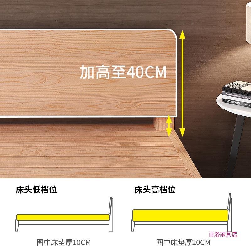 床.15用全木双人床.8x2经济1型现代简约单实见详情人出租房床1米