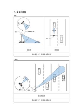 4GHz交通测速速测速超速触发毫米波QIV测速雷达多普勒高AR1211ST