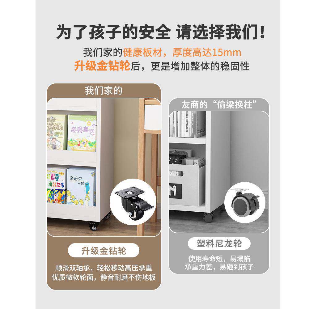 双面用可移动书架倍乐书架带轮旋转物架落地阅读架简置易儿童书柜