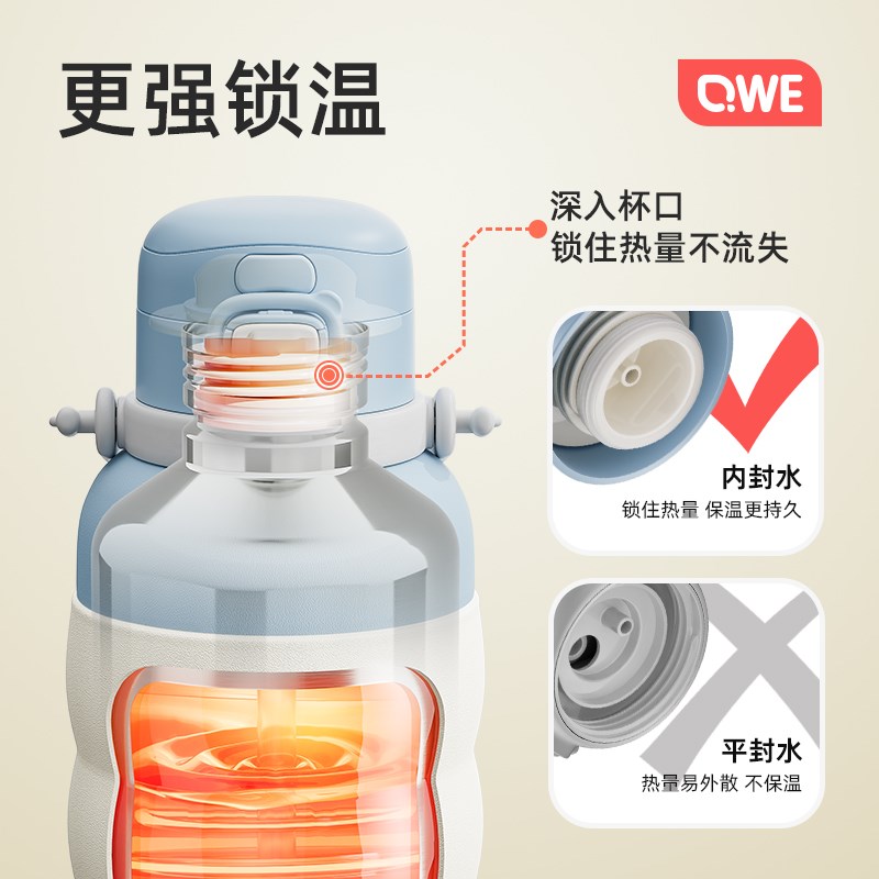 保温杯大容量女生2024新款大号儿童外出不锈钢高颜值吸管水杯