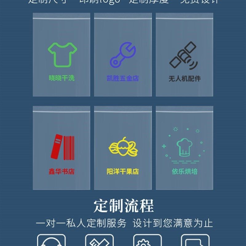 pe自封袋透明封口袋大号塑料袋子加厚食品包装袋药袋小密封袋定制,包装,塑料自封袋,淘宝优惠券,粉丝福利购,淘宝优惠卷