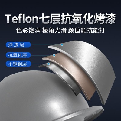 不锈钢风帽卫生间排气口出风罩油烟机烟管外罩通风口透气帽防雨罩