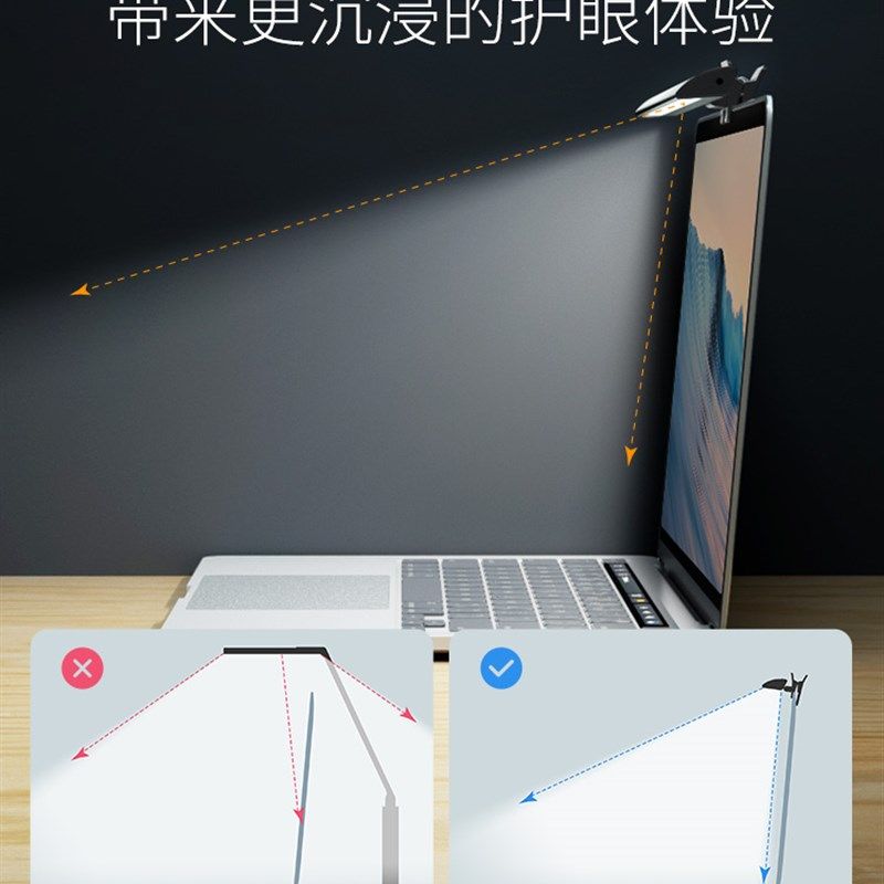 孩宝笔记舍本幕挂灯工作卧室屏宿智能护774眼电脑显示视屏补光灯
