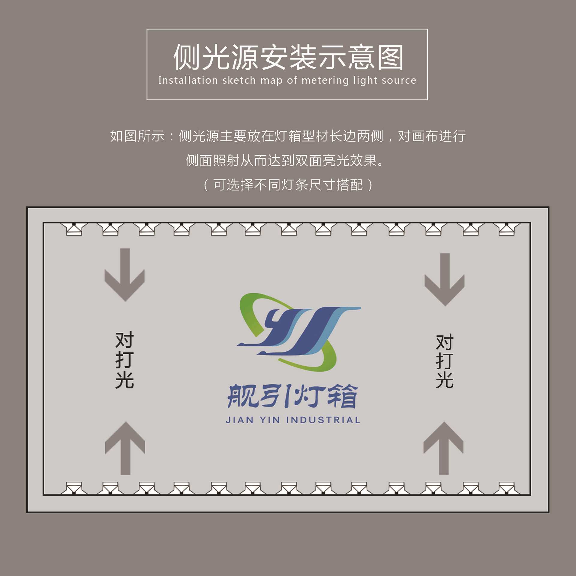 LED双面卡布灯箱高亮大功率灯珠立式无框UV软膜灯箱  无边灯箱