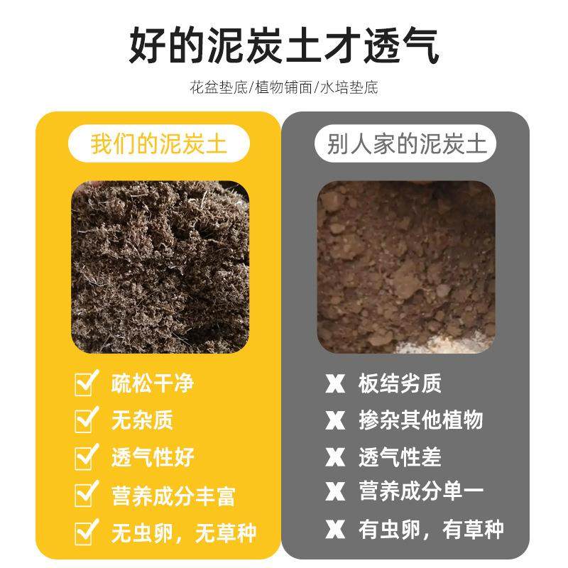 丹麦品氏泥炭土菜花卉多肉蔬种扦播插苗种0008植通育用型泥炭土新