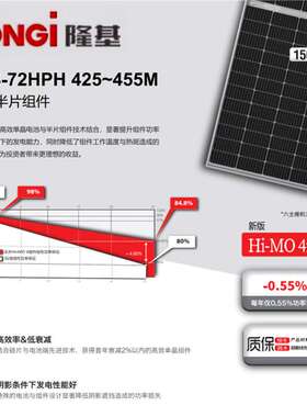 隆基乐叶光伏板615-635W单晶组件A级Longi太阳能板光伏发电