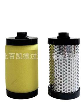 替代ORION好利旺精密过滤芯OMF-400-C OLF-400 ODF-400 OKF-400-C