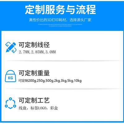 品锐PINRUI 3d打印耗材 夜光紫PLA晚上可发光夜光PLA3d打印材料