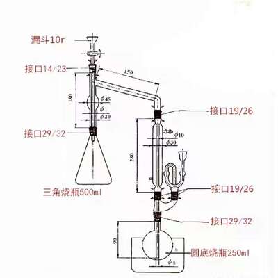 芥籽油挥发性成分含量的测定异硫氰酸烯丙酯蒸馏装置玻璃仪器