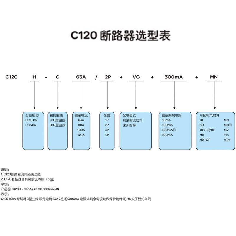 施耐I德Acti9  C120H 断路器100a D型 2/3/4P空气开关100a13