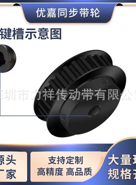 同步带轮S5M28齿钢B齿宽11/16型内孔56.358101214齿形带同步轮S5M