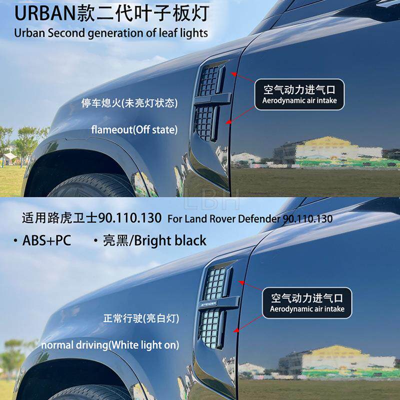适用路虎卫士90 110 L663 Urban款带灯叶子板进气出风口防虫网罩