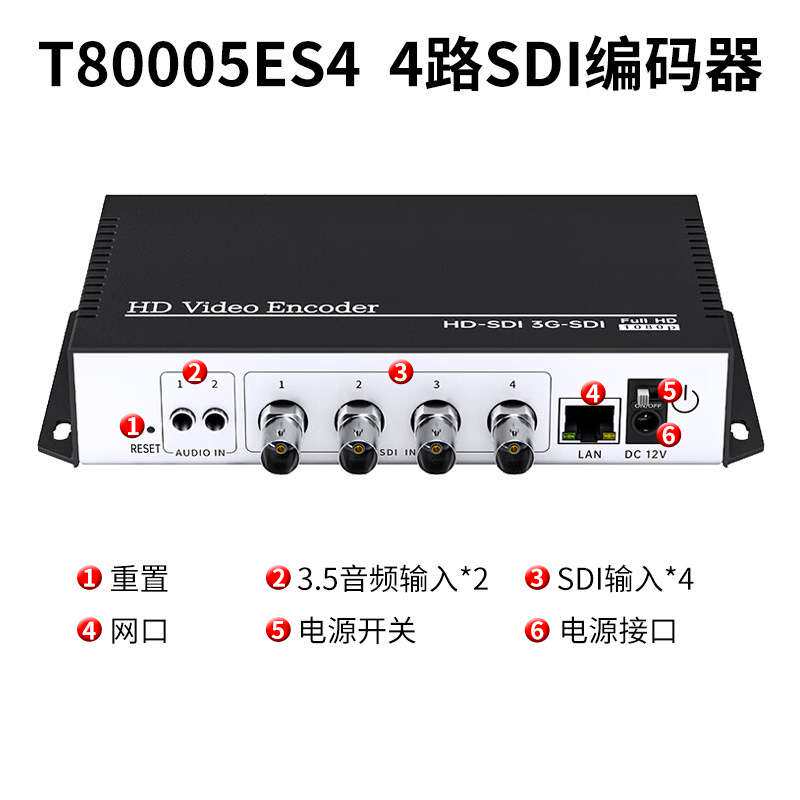 同三维T80005高清HDMI/SDI视频直播编码器NVR网络推流盒H.265风扇