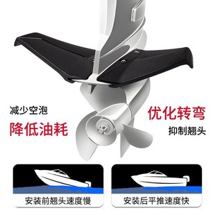 船外机压水板浪板滑行翼r控制船尾浪减少翘头压水板快艇游艇压水