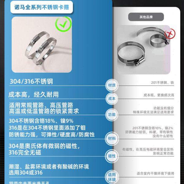 德国诺马CT 304不锈钢喉箍管夹水管箍固定卡扣重载自调节强力卡箍,五金/工具,管夹/管卡/管支架,淘宝优惠券,粉丝福利购,淘宝优惠卷