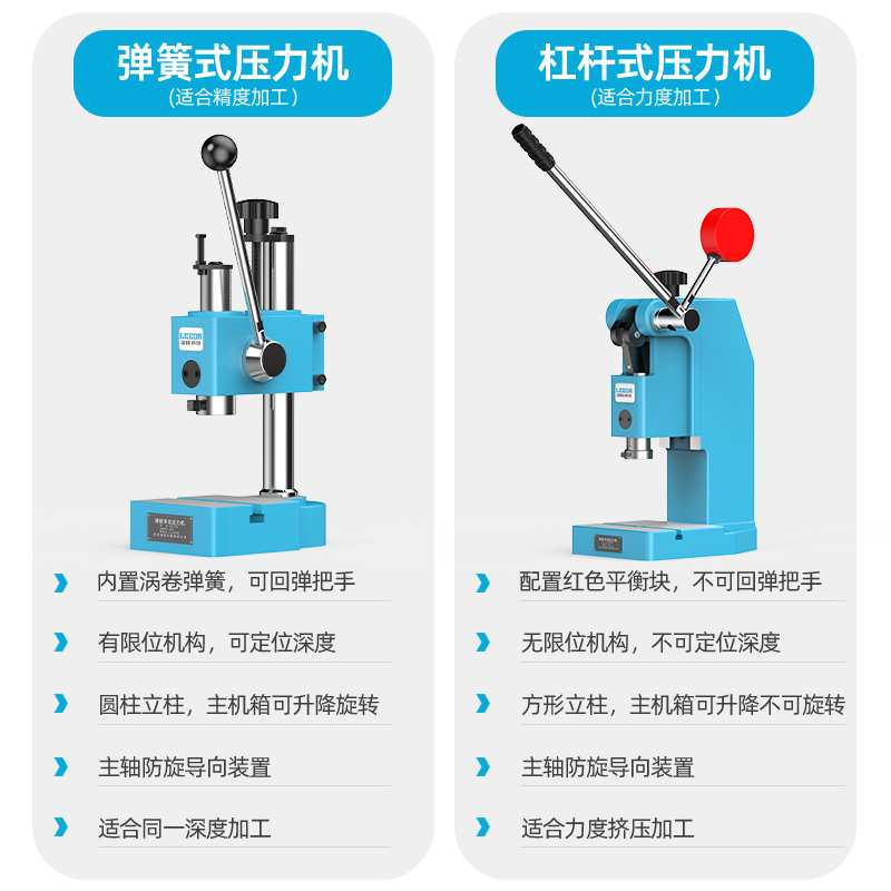 工业精密手动压力机小型手啤机冲床压轴机冲压机打斩机模切机打孔