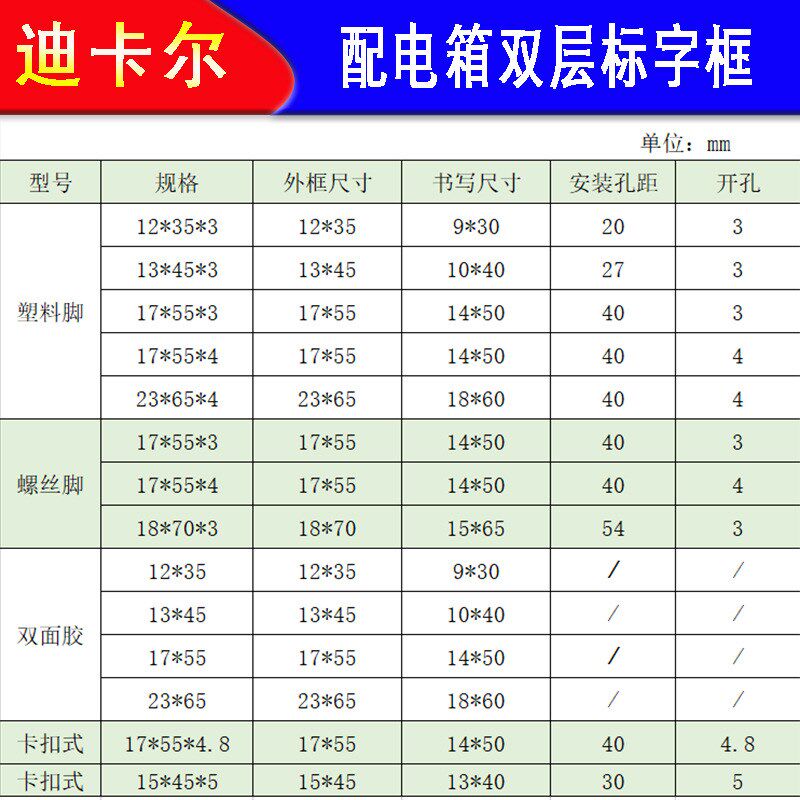 配电箱柜标识牌 透明标字框 粘胶 带脚 卡扣式标签牌标示牌指示框