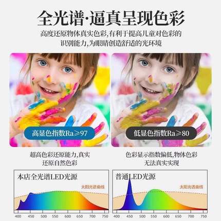 中古风LE室D吸顶灯2527025年新款卧房间灯厅书餐房阳台氛围感实木