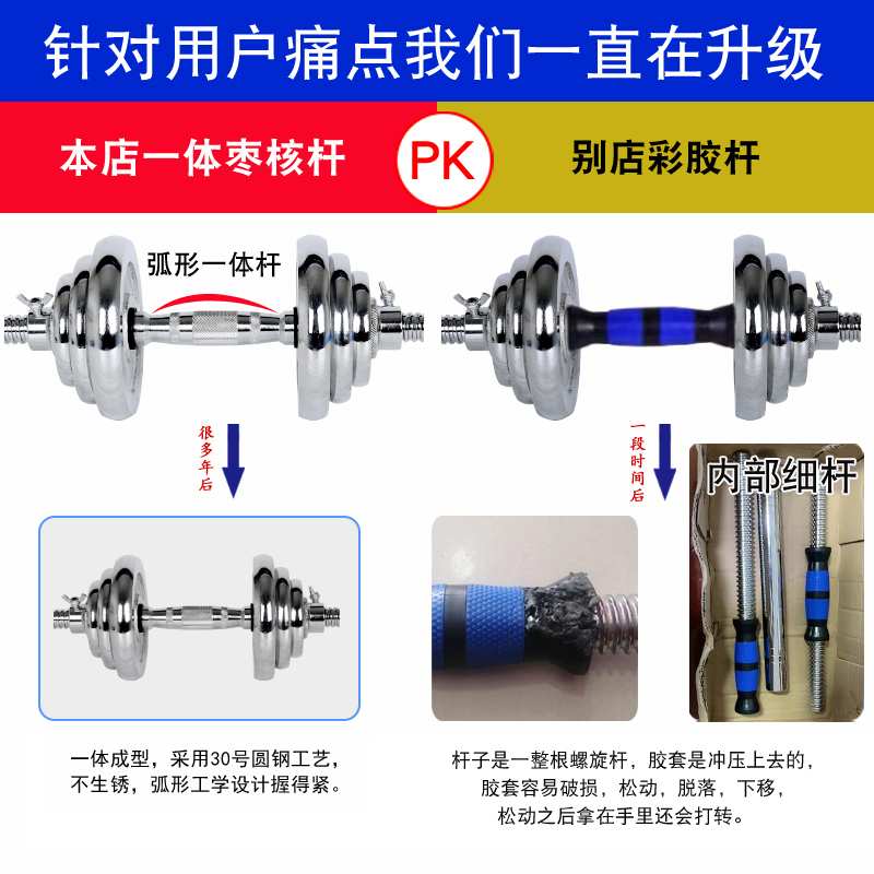 ￥%#纯铁电镀枣核杆哑铃男士健身家用15kg20公斤可调节健身杠铃cx