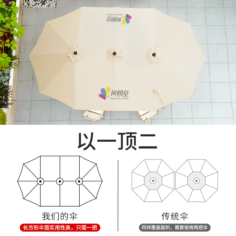 户外遮阳伞中柱伞庭院伞别墅花园露台伞咖啡厅商铺外摆太阳伞室外