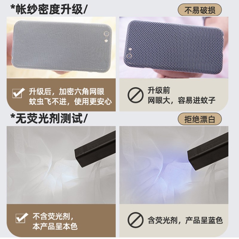 新款蚊帐加高防尘顶落地家用三开门宫廷卧室架子床幔烤漆加粗加密