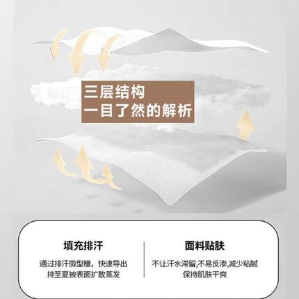 韩式床套裙加夹棉防滑Kp7zaJKd床单主风席梦思床罩保护厚床裙公遮