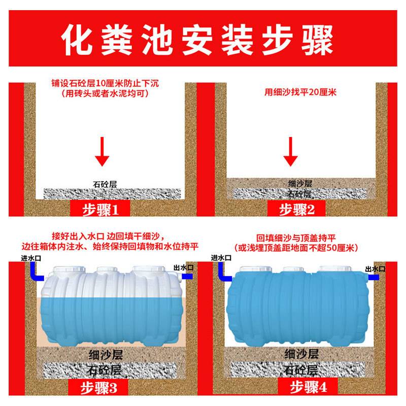 化粪池罐特厚粪坑屎桶塑料家用新农村牛筋加厚三格化粪池玻璃