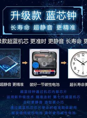 xt6702熊猫钟萌宠动物用钟表家客厅挂时钟挂表静音扫秒y石F76TM68