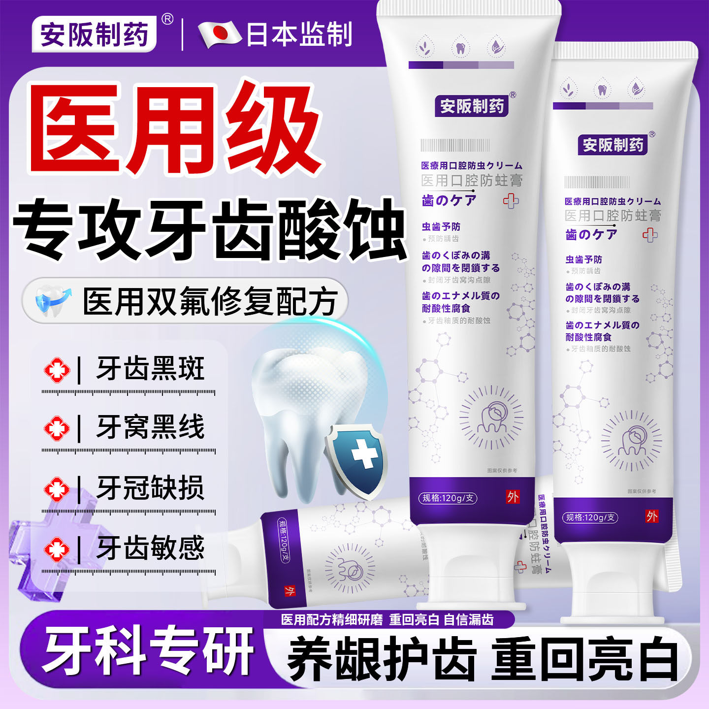 牙齿酸蚀牙根腐蚀楔状缺损脱矿白斑钙化专牙齿黑线涂氟用牙膏ky
