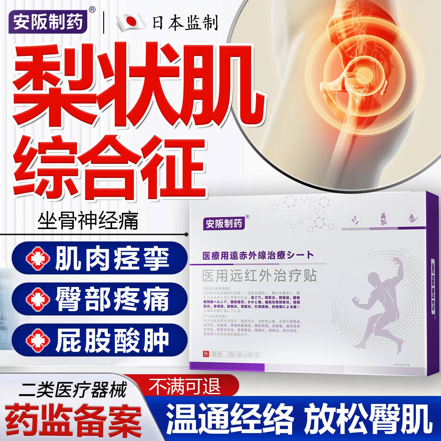 梨状肌综合症坐骨神经压迫尾椎疼痛专屁股肌肉酸肿痛痉挛膏药贴KY