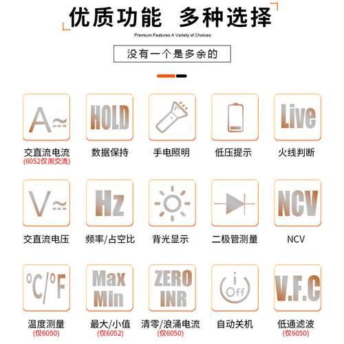 VICTOR胜利VC6050 交直流2000A数字钳形万用表 大钳口钳型电流表