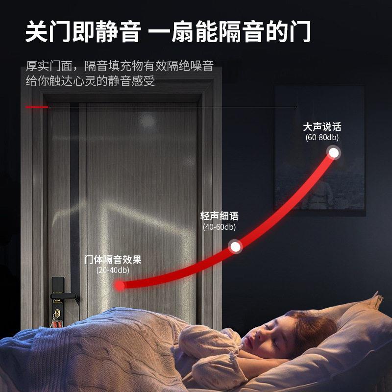 室内铝合金韩版房门 房间门铝合金门书房门网红卧室阳台推拉门