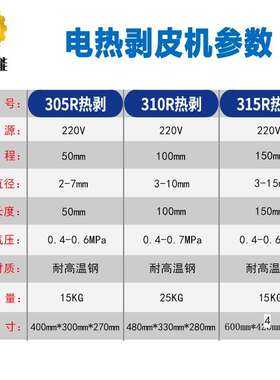 305R热剥皮机310R牛仔布热剥线机315R编织线热剥机150芯线热剥机