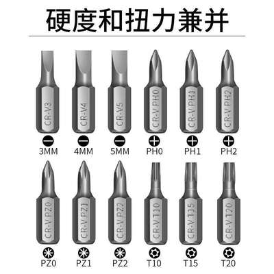 钢盾SHEFFIELD G056514 14件套棘轮螺丝批套装手动螺丝批套装