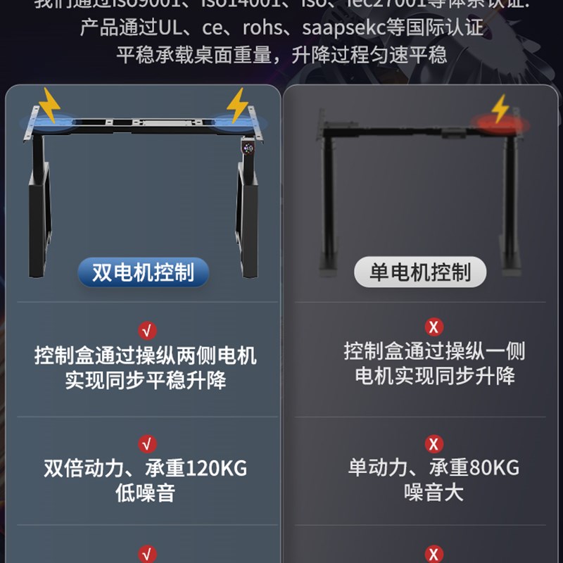 电动升降桌腿双电机电脑桌面工作台办公学习书桌子实木支架可家用