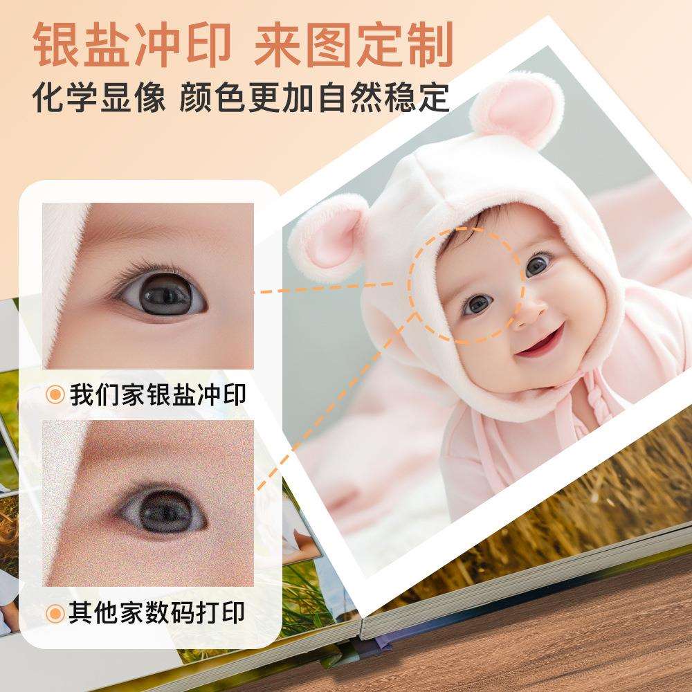 磁吸7寸8寸照片冰箱贴磁吸照片冲印全家福毕业照员工风采磁贴打印