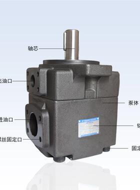 厂家直供PV2R1叶片泵全规格6/8/10/12/14ml/r液压泵齿轮泵