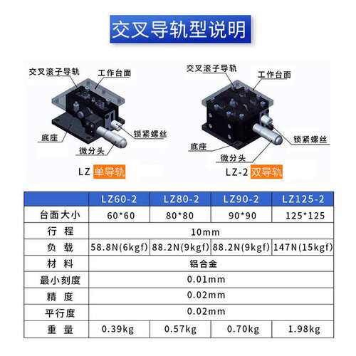 Z轴升降平台手动精密微调位移光学移动滑台导轨LZ40/60/90/125-2