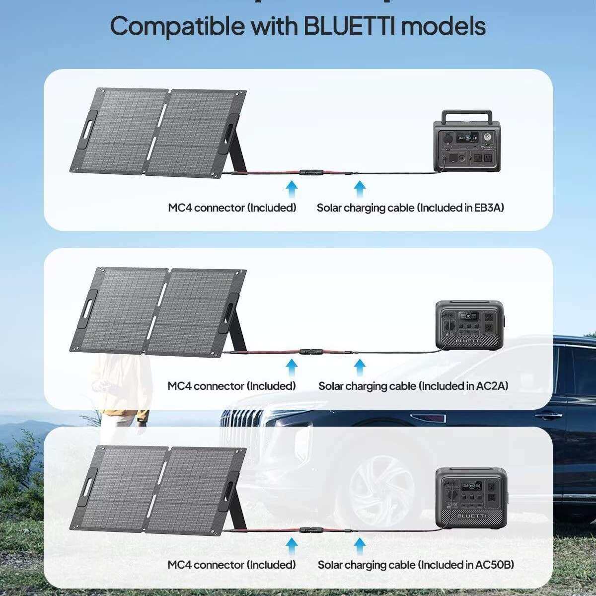 100W200W折叠太阳能电池板户外露营移动储能电池太阳能光伏充电板