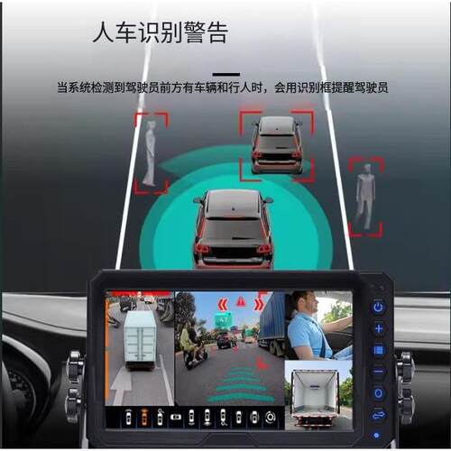 360°全景监控系统6路监控系统DMS监控3.5D监控AI监控系统车厢监