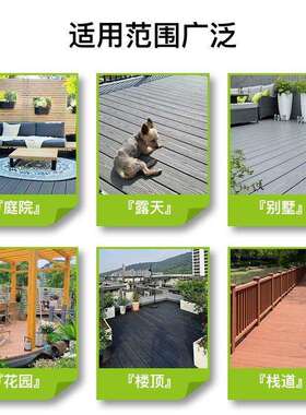 二代共挤塑木地板室外露台阳台庭院花园地板防腐防霉圆孔塑木地板